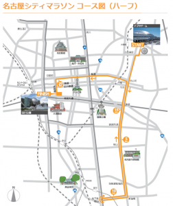 シティマラソンコース