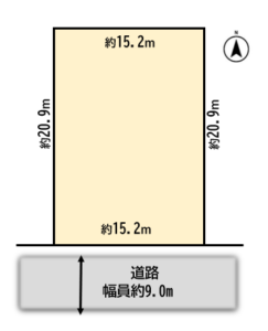 ☆新着物件のご紹介☆